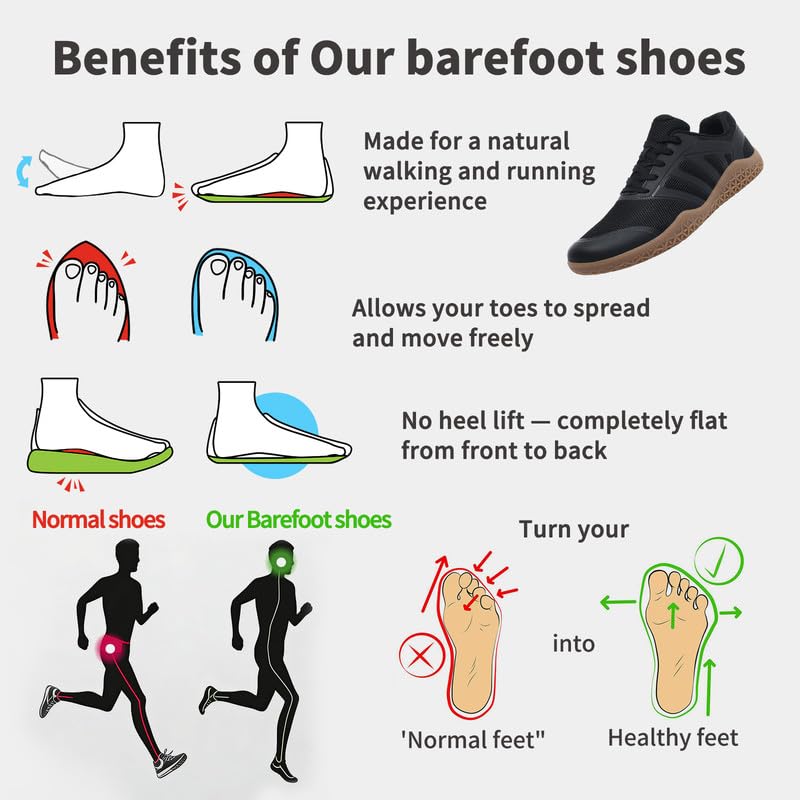 Image of ziitop Barefoot Shoes Men Sneakers Casual Wide Toe Box Running Footwear Zero Drop Tennis Minimalist Walking Grounding Shoes for Gym Workout Weightlifting Hiking Cross Training Trail Climbing