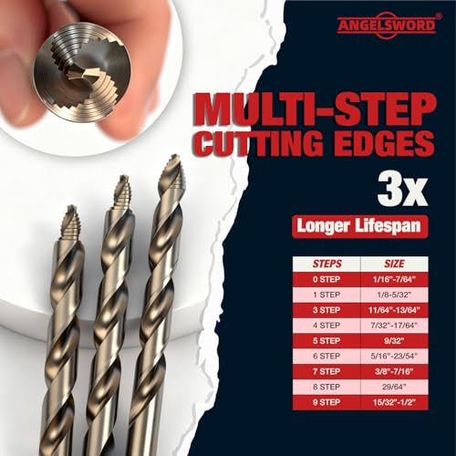 ANGELSWORD Cobalt Stepped Drill Bit Set