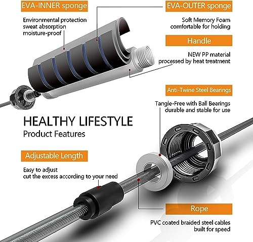 Image of Redify Skipping Rope Men and women and Children Exercise Rope for Exercise Workout & Weight LossTangle Free Jumping Rope for Kids Polyvinyl Chloride rope