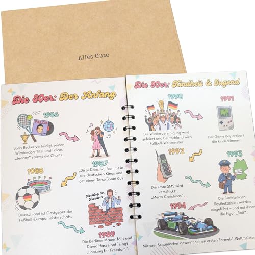 Interessanter als eine Karte zum 40. Geburtstag Ein Buch mit den Ereignissen der einzelnen Lebensjahre von der Geburt bis zum 40. Lebensjahr Geschenkidee geburtstagskarte (40. Geburtstag)