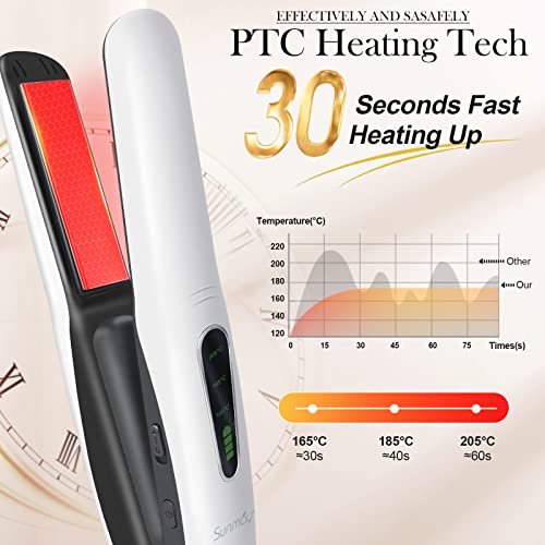 Sunmay Voga Cordless Hair Straightener And Curler 2 In 1, Cordless Travel Flat Iron For Touching Up Short Thin Fine Hair On The Go, Mini Portable Straightener With 4800Mah Battery, Quick Heat Up #TOP3
