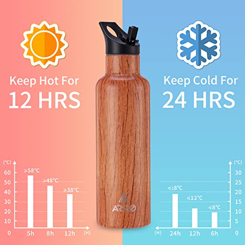Arslo Insulated Stainless Steel Water Bottles, Double Wall Water Bottle With Straw, Vacuum Insulated Bottle Keep Cold 24 Hours, Wood Grain #TOP2