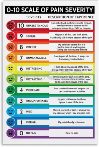 HYDDIFFV 0-10 Scale Of Pain Severity Poster Pain Scale Chart Metal Tin Sign for Living Room Bedroom Decor Aesthetic 8x12 inch