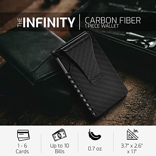 Fidelo Minimalist Wallet for Men – RFID Carbon Fiber Slim Travel Money Clip Credit Card Holder2