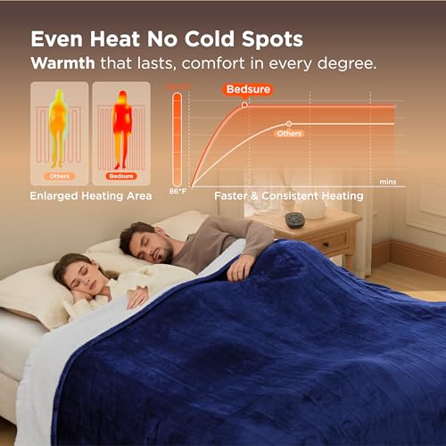 Image of Bedsure Electric Blanket Queen Size - Dual Control Heated Blanket Queen, Fast Heating with 10 Time Settings & 10 Heat Settings, Warm Gift for Grandma (84x90 inches, Pageant Blue)