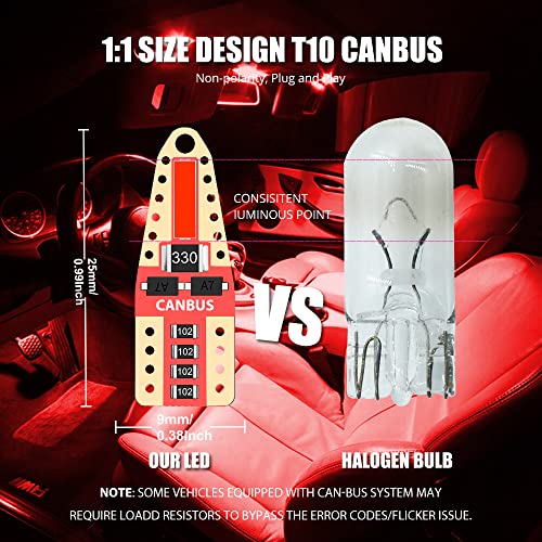 YEORO 194 LED Bulb White 168 2825 W5W T10 Wedge 2-SMD LED miniatura 3