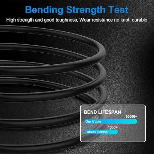 Sqrmekoko 10FT Power Charging Cord Replacement Charger Cable Compatible with Nest Learning Thermostat 2nd Generation (Model T200577)