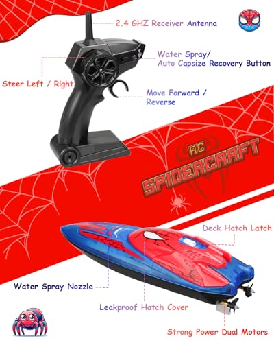 Spider Hero RC Boat, 2.4GHz Remote Control Boat with LED Lights for Kids, Pool Toy with 2 Rechargeable Batteries, Spray Function, and Low Battery Alarm for Boys & Girls - Image 6
