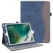 Produktbild Fintie Hülle für iPad 9.7 Zoll 2018 2017 / iPad Air 2 / iPad Air - [Eckenschutz] Multi-Winkel Betrachtung Folio Stand Schutzhülle Case mit Dokumentschlitze, Auto Sleep/Wake, Jeansoptik Indigo