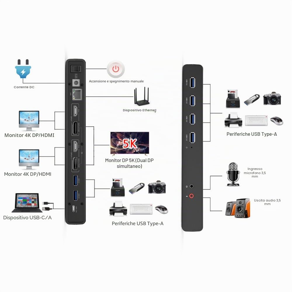 WAVLINK USB 3.0/USB C Ultra 5K Universal Docking Station supporta due uscite video 4K per Windows o Mac, Compatibile con nuovo MacBook Neo (DisplayPort e HDMI, uscita audio e Mic in, 6 porte USB 3.0)