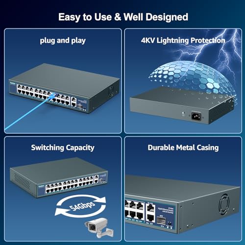 Image of 24 Port Unmanaged Gigabit PoE Switch, YuanLey 27 Port Gigabit PoE Switch with 2 Uplink & 1 SFP, Rackmount, Built-in 400W Power, 802.3af /at Compatible, Plug and Play, One-Key VLAN, Metal Housing