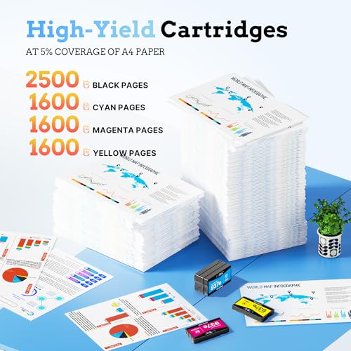 LxTek 937 Druckerpatronen 937e Multipack 937 Kompatibel für HP 937 XL 937e für HP937 für HP Officejet Pro 9120 Patronen für OfficeJet 9730 9120b 9110b 9720 9130b 9117b 9720b (4er-Pack, Mit Chip)