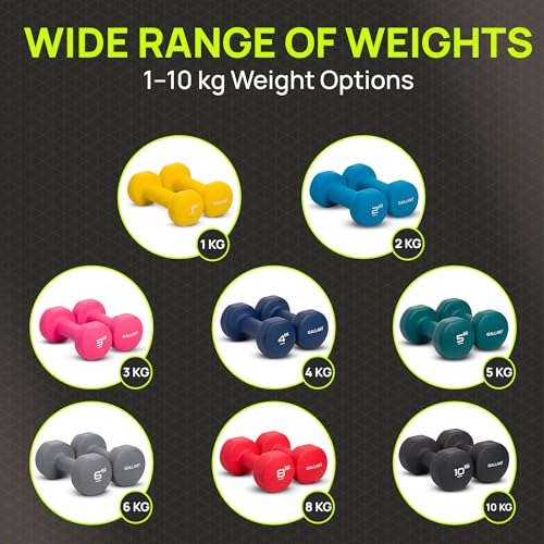 Gallant 5kg Dumbbells Pair - Neoprene Hand Weights for Women and Men, 5kg Weights Dumbbells Set - Small Arm Weights For Home Gym Fitness Exercise Weight Training - 5 kg x 2 - Image 3