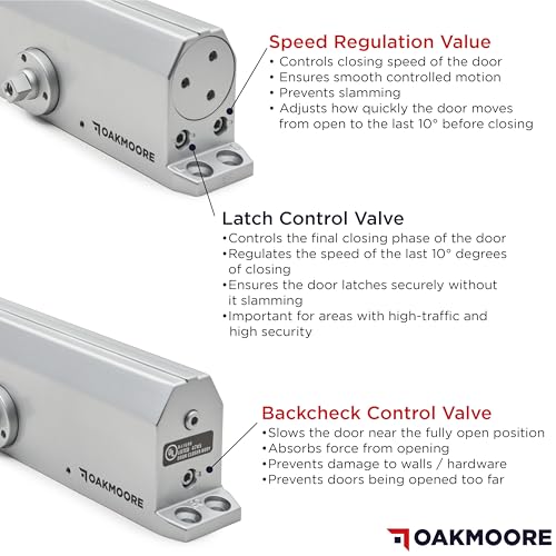 image for OAKMOORE Commercial Heavy Duty Automatic Door Closer, ADA UL Grade 1 L