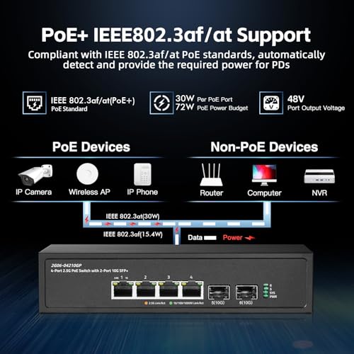 Image of Binardat 6 Port 2.5G PoE Switch with 2x10G SFP+ Port, 4x2.5G Base-T Ports Compatible with 100 /1000Mbps, IEEE802.3af /at 78W, Unmanaged Fanless Rackmount Ethernet Switch