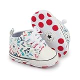 DEBAIJIA Baby Lauflernschuhe 0-18M Kinder Kleinkindschuhe Mädchen Turnschuhe Jungen Kinderschuhe Leichtes Atmungsaktives rutschfeste 18 EU Rot Blau (Etikettengröße 2)