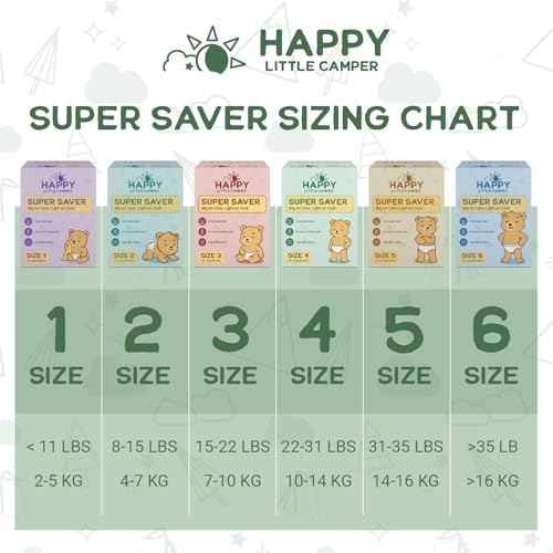 Happy Little Camper Super Saver Diapers, Size 4, 200 Count, Hypoallergenic - image 5