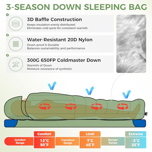 Image of ATEPA Down Sleeping Bag for Adults, Recycled Ultralight 35F 40F 45F 50F 650FP / 700FP 3 Season Compact Sleeping Bags with Compression Sack for Backpacking Camping Hiking, Can Be Attached to Pad