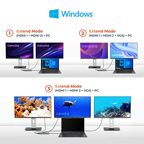 CENOKA Multiport USB C Docking Station, 14 IN 1 Adapter for Dual Monitor PD, Ethernet, 5 USB Ports (Dell, Surface, HP) - Image 4