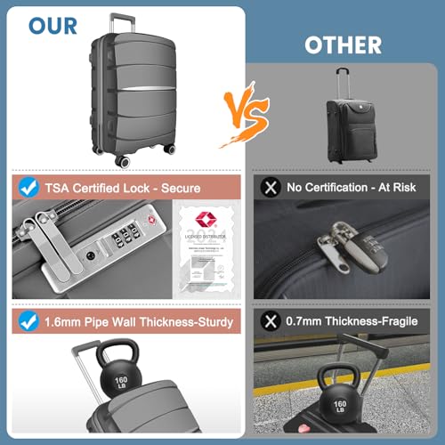20 Inch Carry-On Luggage 22x14x9 Airline Approved, PP Suitcase with Spinner Wheels - Image 6