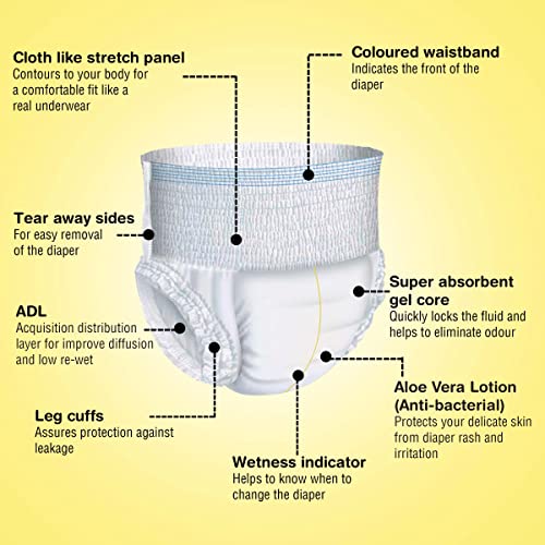 Image of KareIn Overnight Adult Diaper Pants, Large 90-120 Cm (35 inch- 47 inch), Unisex, Leakproof, Elastic Waist, With Aloe Vera Lotion, Anti-Bacterial, ADL, Wetness Indicator, Pack of 12, 120 Count