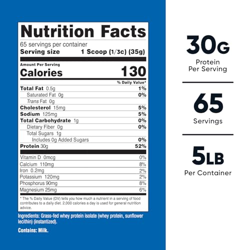 Image of Nutricost Grass-Fed Whey Protein Isolate (Unflavored) 5LBS (Pack of 2)