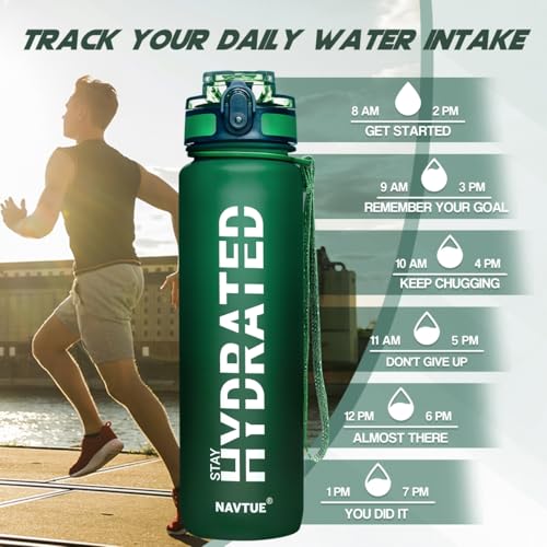 Image of Water Bottle 32 oz Motivational Time Marker Tritan Bottle