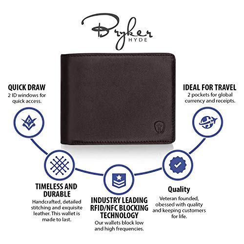 2 ID Window RFID Wallet for Men, Bifold Side Flip, Extra Capacity Travel Wallet (Brown - Sheepskin Leather)