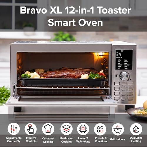 Multi-Function Countertop Convection Oven