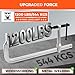 HORUSDY 4PCS Heavy-Duty Bar Clamps, 12-Inch F Bar Clamps with 1200LBS Strong Clamping Force, Drop-Forged Steel Frame, Smooth Adjustment for Woodworking, Metalworking, Welding, DIY, and Garage Projects