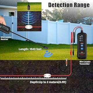 GAMWATER U650 Localizzatore di cavi sotterranei con auricolari, tracciatore di fili con auricolari per la localizzazione di fili e cavi, tester per cavi di recinzione per animali domestici