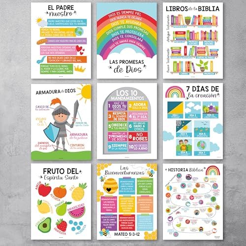 Spanish Classroom Decorations - Spanish Classroom Must Haves, Books Of The Bible Poster, Bible Posters For Kids, Cuadros Cristianos En Español, Colorful Textos Biblicos Español Para Pared