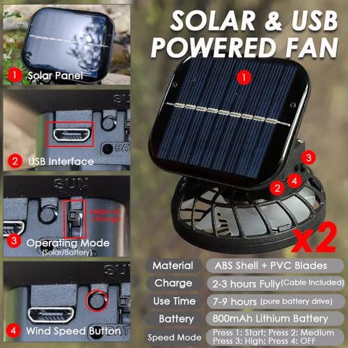 Image of Wide Brim Solar Fan Outdoor Hat, Outdoor Wide Brim Sun Hat with 2 Solar Fan Sun Bucket Hat for Men,UPF50+ Sun Fishing Hat(Gray)