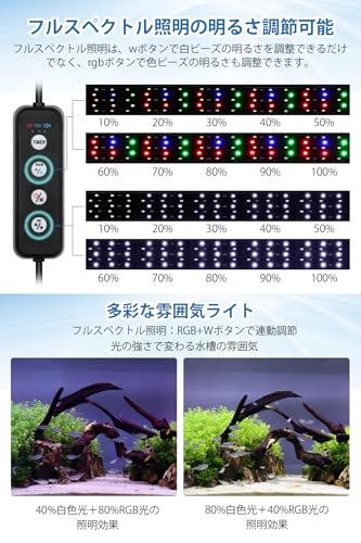 AQQA 水槽ライト AQ109 の商品画像 5
