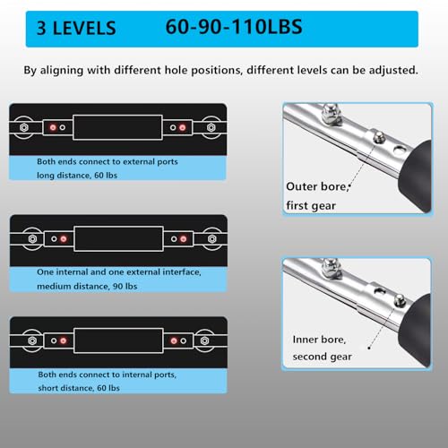 Image of Twister ArmTrainer,Chest Clip Muscle Exerciser,Gorilla Bar for Chest Workout ，Three Gears to Adjust 60-110lb for Beginners and Professional,Portable Adjustable Chest Exerciser for Men and Women