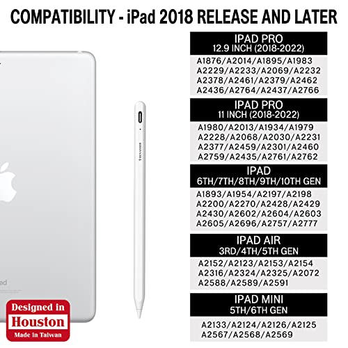Image of RENAISSER Monet 520 Stylus Pen for iPad, Designed in Houston, Made in Taiwan, Support Palm Rejection, USB-C Fast Charging, Built-in Magnets
