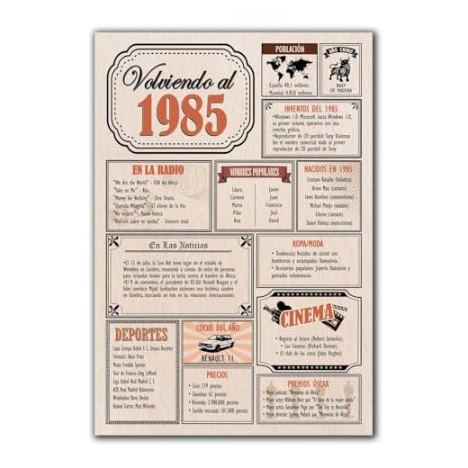 Tarjeta Regalo Cumpleaños 1985 / Felicitación Aniversario / Póster Vintage Año de Nacimiento 1985 / Cartel Decoración Fiesta Época / Celebración Hombre o Mujer / Regalo Original y Especial