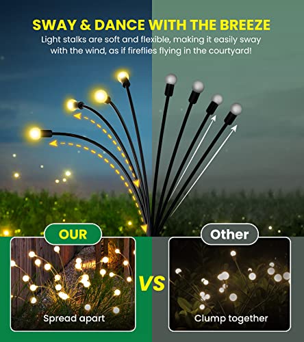 Urago Solar Garden Lights, New Upgraded 2 Pack Solar Powered Firefly Lights, Sway By Wind, Solar Outdoor Lights Waterproof, 16 Led Starburst Swaying Solar Lights For Yard Patio Pathway Landscape Decor #TOP2