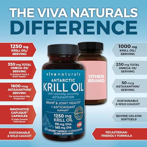 image for Viva Naturals Antarctic Krill Oil 1250 mg, Omega 3 EPA DHA and Astaxan