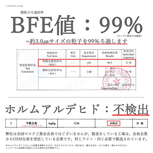 Amazon Co Jp 黒マスク 使い捨て 50枚 1枚 ブラック Bfe99 プレミアム品質 いつものマスク 産業 研究開発用品