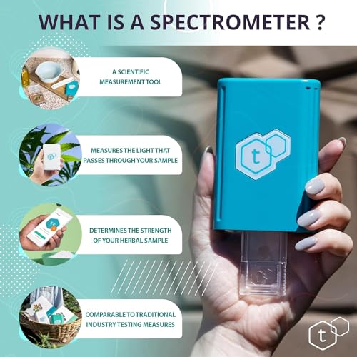 tCheck 3 Portable Potency Tester with Reusable Tray | UV Spectrometer for Fast & Accurate Potency Testing - Hemp & Herbal Detection Kit for Infusions, Edibles, Flowers, Concentrates & Oils Blue
