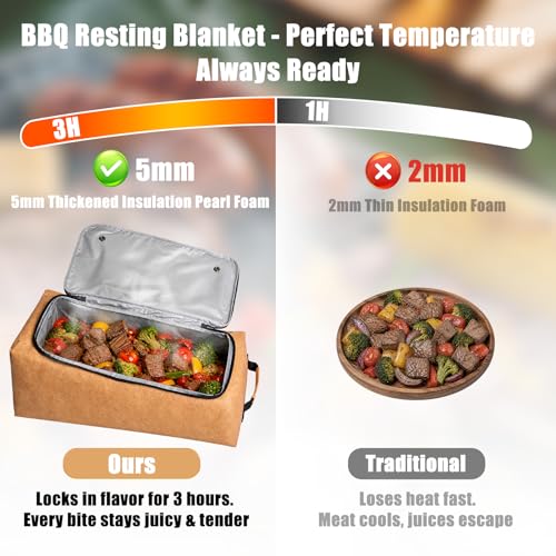 Image of BBQ Blanket for Resting Meat, 270 Opening Leak-Proof Insulated Meat Resting Bag with Butcher Paper, BBQ Brisket Blanket for Pork Shoulder /Steak /Turkey, Smoker Grilling Accessories Gifts for Men /Dad