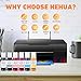 hehua Compatible GI23 GI-23 Ink Refill Bottles Replacement for Canon 23 Ink GI-23 Refill Ink GI23 use with Canon PIXMA G620 PIXMA G520 Printer (6 Pack,Black/Cyan/Magenta/Yellow/Red/Gray)