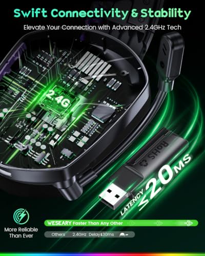 Image of WESEARY Wireless Gaming Headset for PS5, PS4, PC, Switch & Mac, 20ms Ultra-Low Latency, 2.4GHz USB & Bluetooth 5.4 Gaming Headphones with Mic, 50H Battery Life, 3D Spatial Audio, Dynamic Lighting