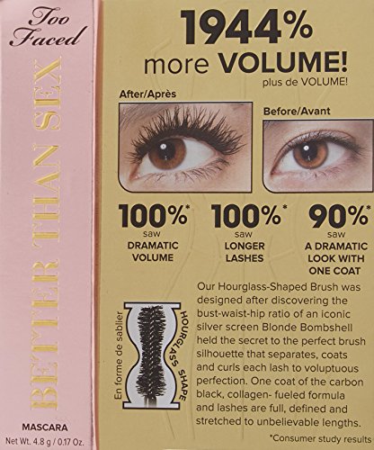 Too Faced Better Than Sex Mascara - Travel Size - .17 Ounces