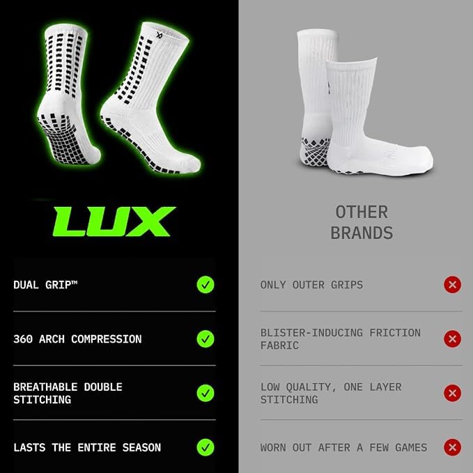 Image of Lux Dual Grip Soccer Socks for Men & Women - DualGrip Engineered for Performance & Comfort - Anti-Slip Grip Socks for Soccer