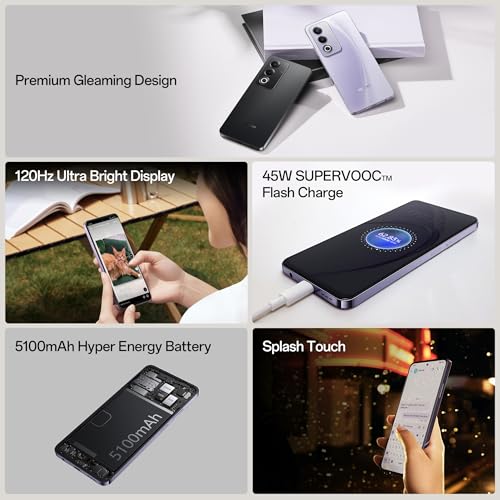 Product Variant View
