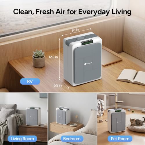 Dr.Prepare Air Purifier for Home Bedroom up to 1130 ft², 22dB Sleep Mode - image 7