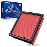 KAX Premium Engine Air Filter, CA12066 Replacement for Jeep Compass 2017-2022, Renegade 2015-2021,