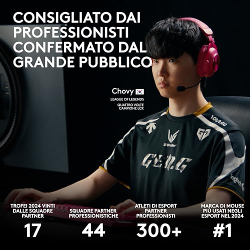 PRO X SUPERLIGHT 2 DEX wireless gaming mouse, 60g pro-grade right-handed mouse with 5 programmable buttons, USB-C charging, 44k DPI sensor, up to 8 kHz polling for PC/Mac - Bianco - Mouse gaming - Immagine 8